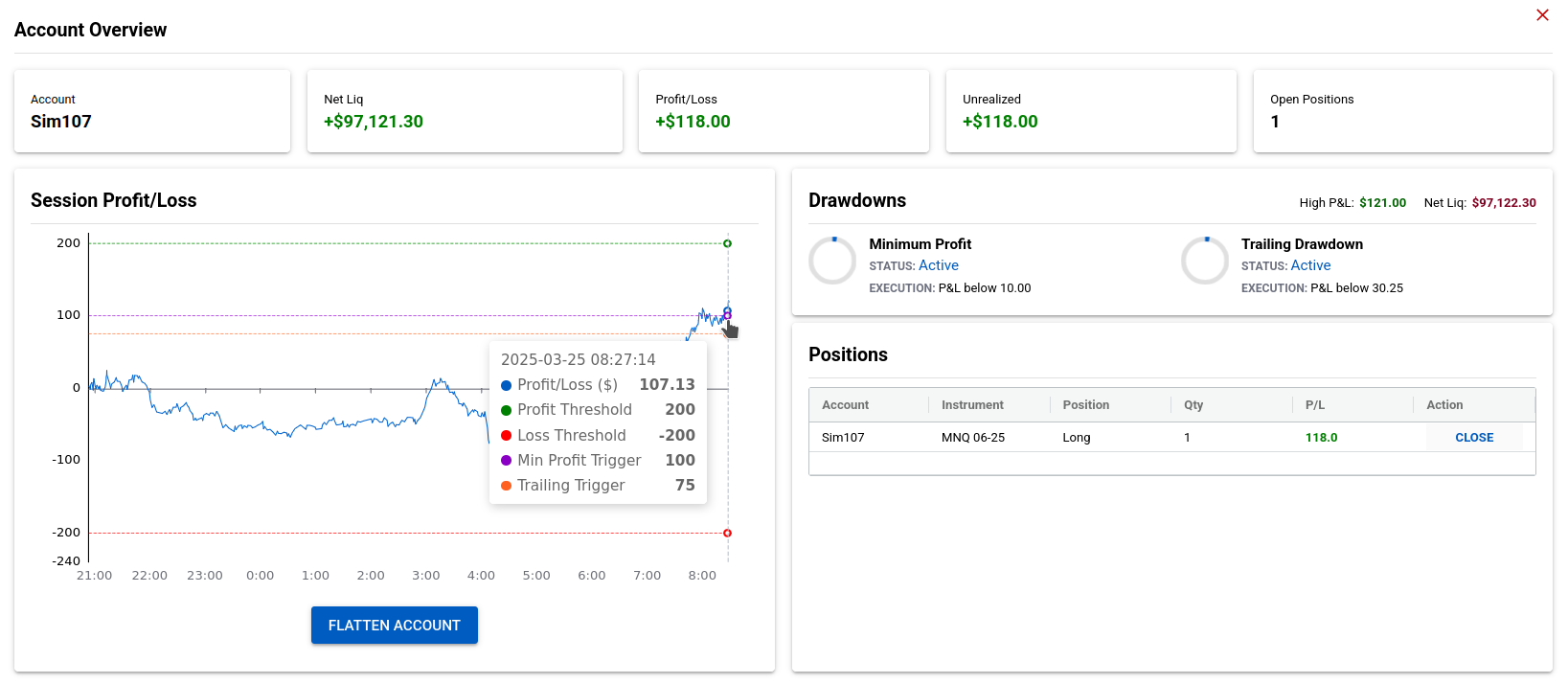 Risk controls shows inside NinjaTrader Account Management dashboard